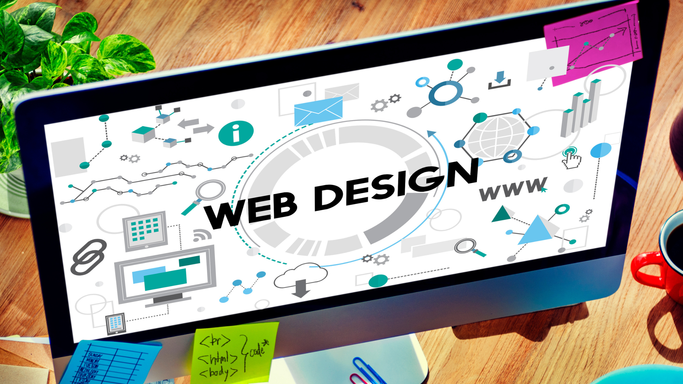 Best website development company in Texas building modern business websites for growth